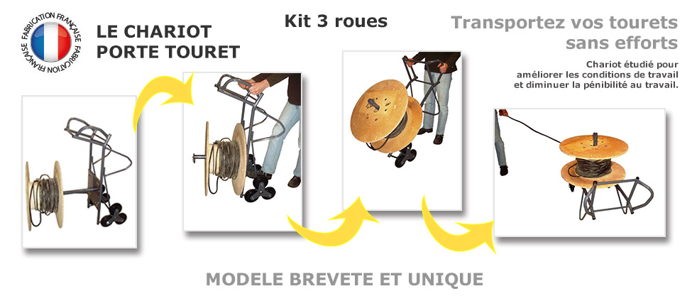 Porte touret Cable- Kit 3 roues
